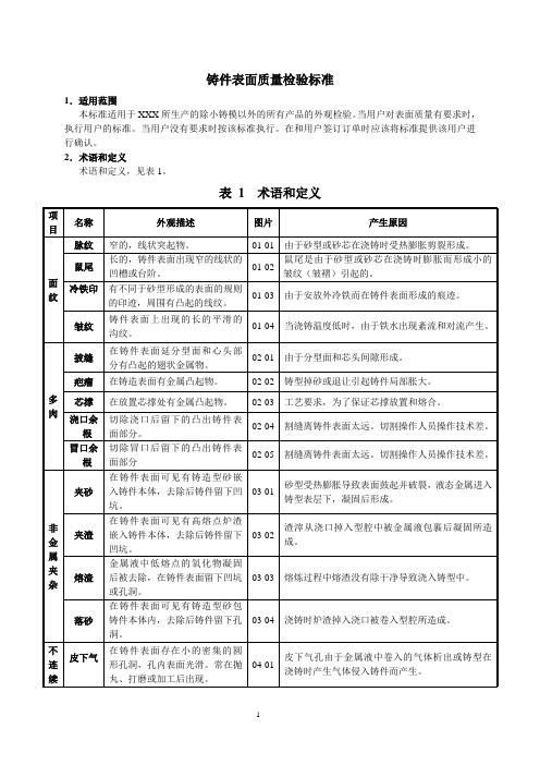 铸件表面质量标准