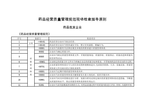 药品经营质量管理规范现场检查指导原则