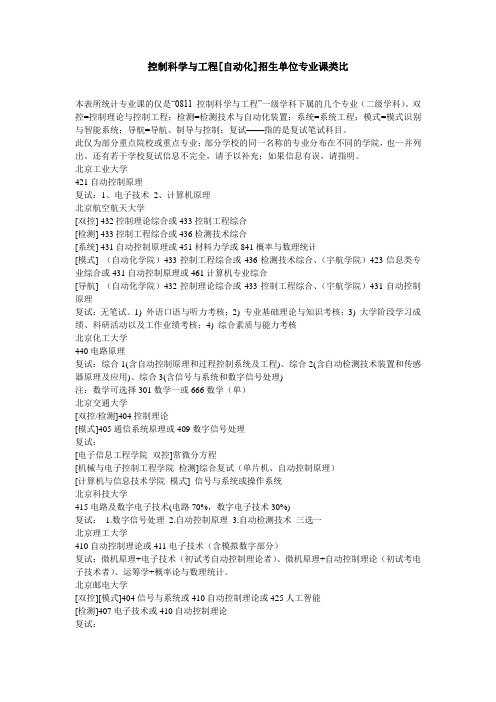控制科学与工程招生单位专业课类比