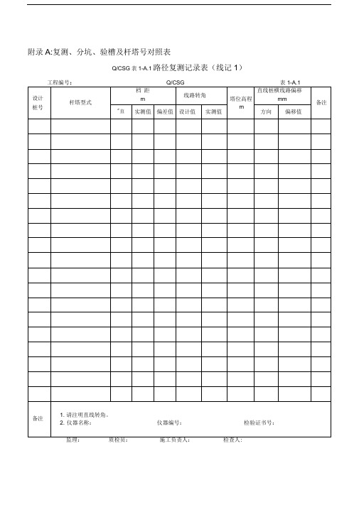 (XXXX版)输电线路施工记录及验评表测量记录及验评表