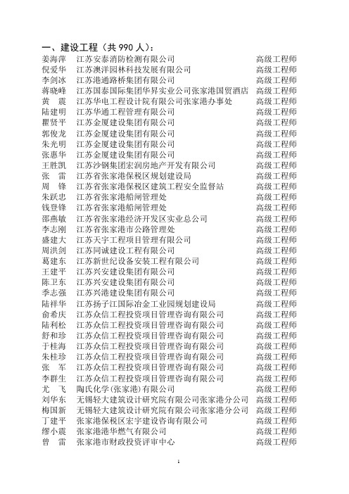 2012年江苏苏州建设工程高级工程师