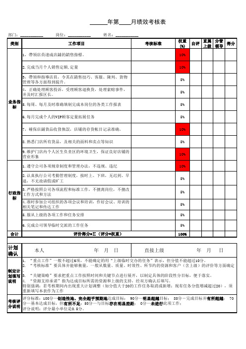 督导绩效考核表