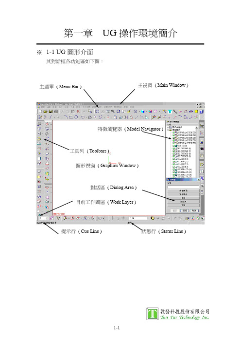 UG上课教材 第一章 UG操作环境简介