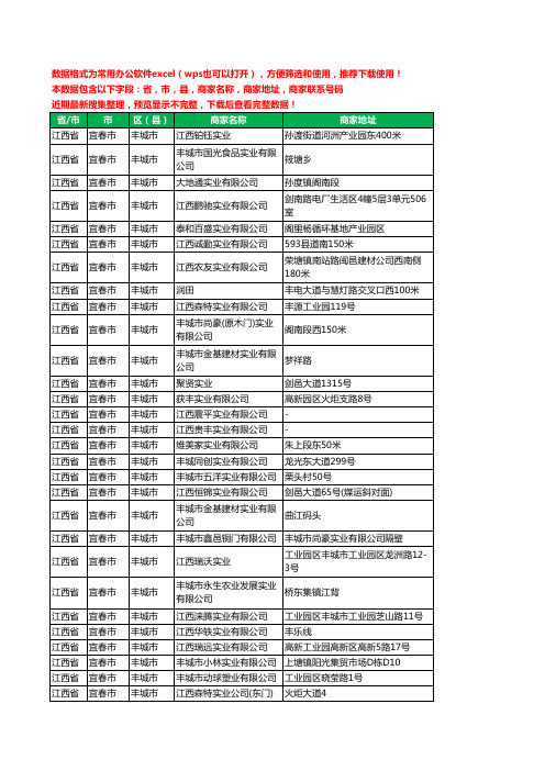 2020新版江西省宜春市丰城市实业有限公司工商企业公司商家名录名单黄页联系电话号码地址大全31家