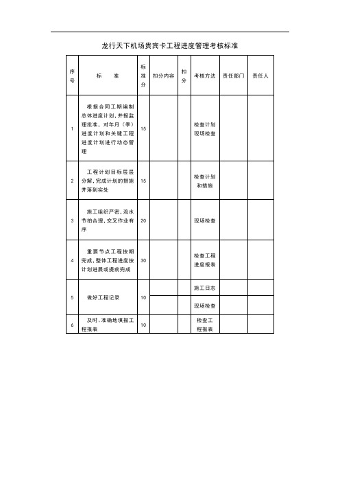 龙行天下机场贵宾卡工程进度管理考核标准