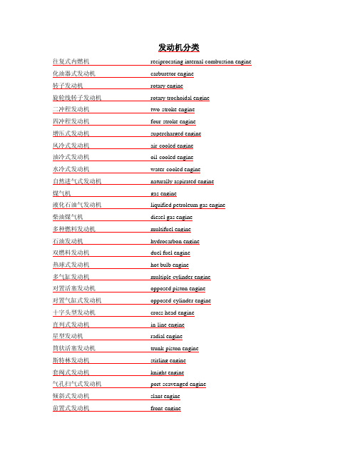 发动机专业英语词汇