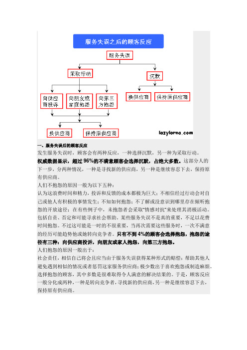 服务失误后客户的反应