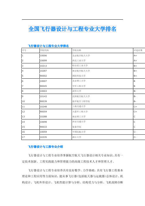 全国飞行器设计与工程专业大学排名