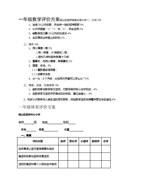 一年级数学评价方案