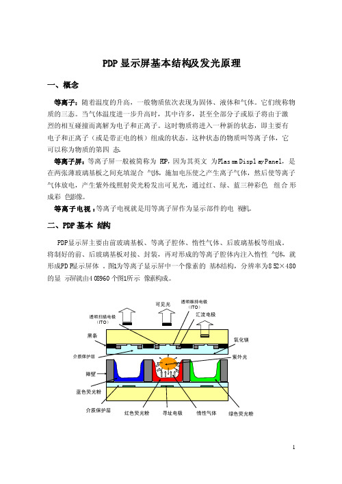 PDP显示屏基本结构及发光原理