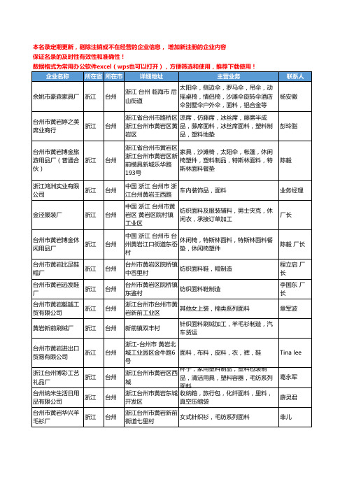 2020新版浙江省台州面料工商企业公司名录名单黄页大全318家