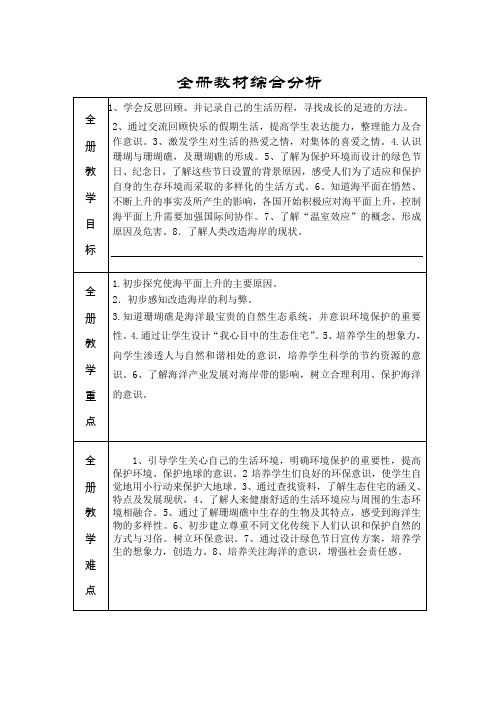 小学五年级下学期综合实践全册教材分析(计划)