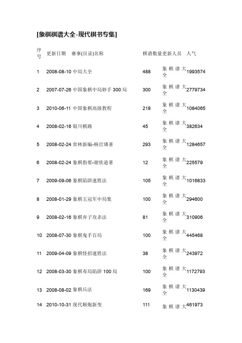 [象棋棋谱大全-现代棋书专集]