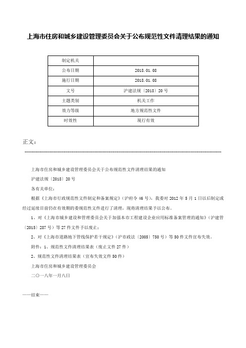 上海市住房和城乡建设管理委员会关于公布规范性文件清理结果的通知-沪建法规〔2018〕20号