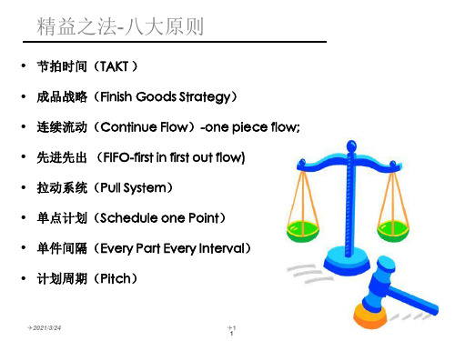 精益原则Lean Principle