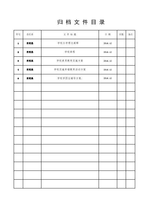 档案归档文件目录表格模板(精品文档)