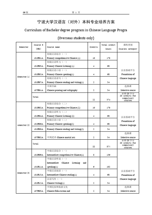 宁波大学汉语言对外本科专业培养方案