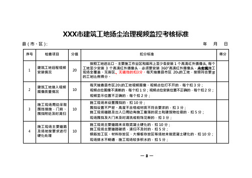 建筑工地扬尘治理视频监控考核标准