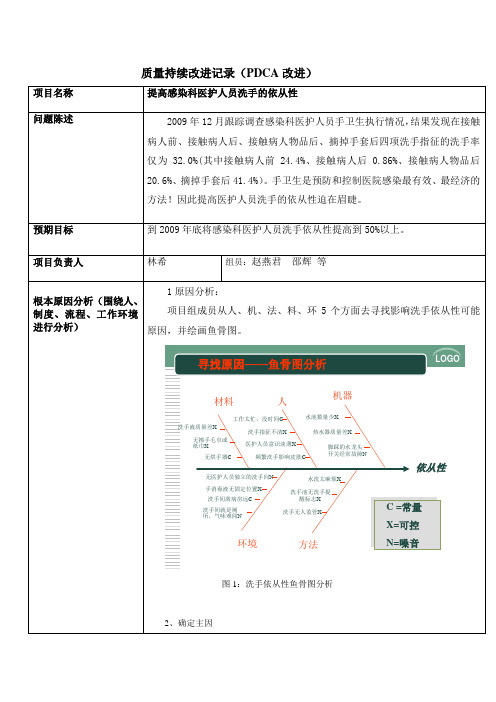 质量持续改进记录PDCA改进