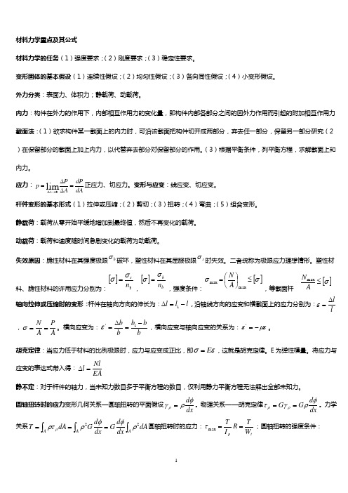 材料力学公式总结