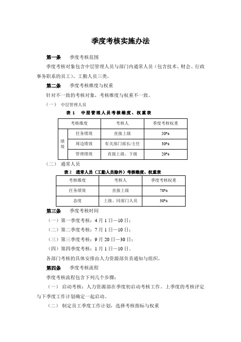 季度考核实施办法