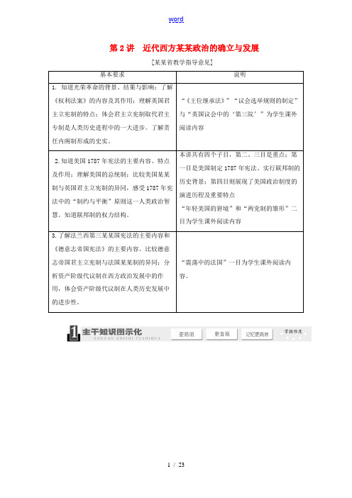 2014高考历史总复习 (史料链接+解题技巧+教师选粹+经典习题)近代西方民主政治的确立与发展