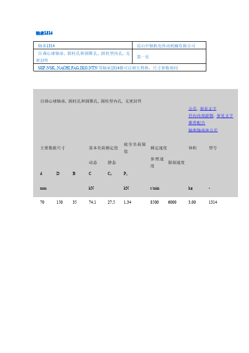 NSK轴承,SKF轴承,FAG轴承1314