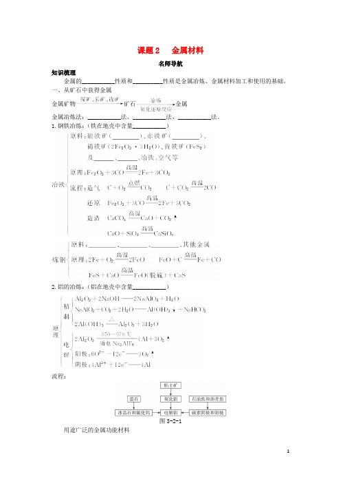 高中化学第三单元化学与材料的发展课题2金属材料学案新人教版选修2