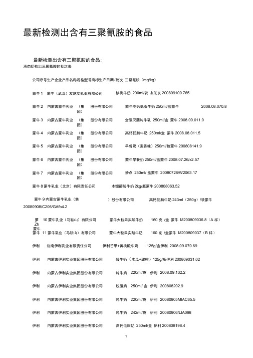 最新检测出含有三聚氰胺的食品.