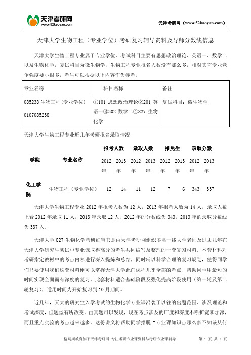 天津大学生物工程(专业学位)考研复习辅导资料及导师分数线信息