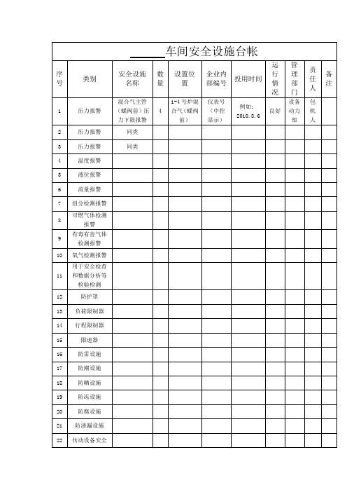 安全设施台账模板