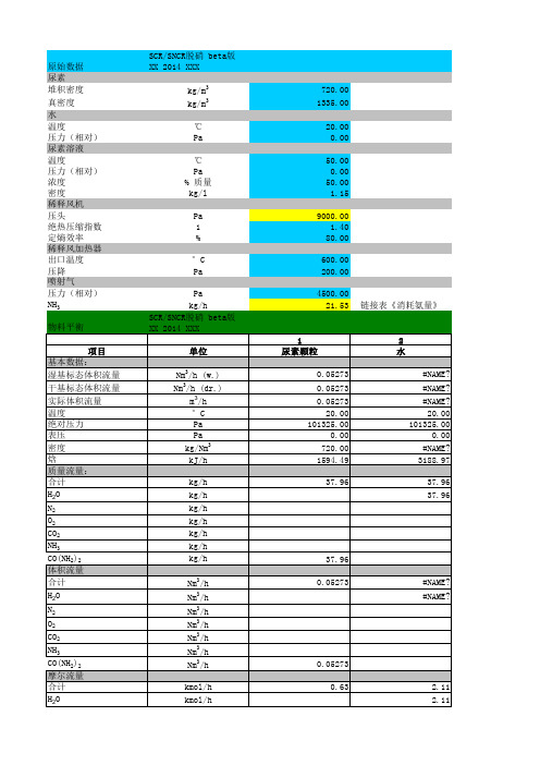 2 SCR_SNCR脱硝全部计算公式