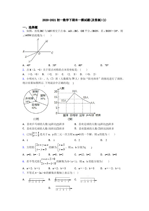 2020-2021初一数学下期末一模试题(及答案)(1)