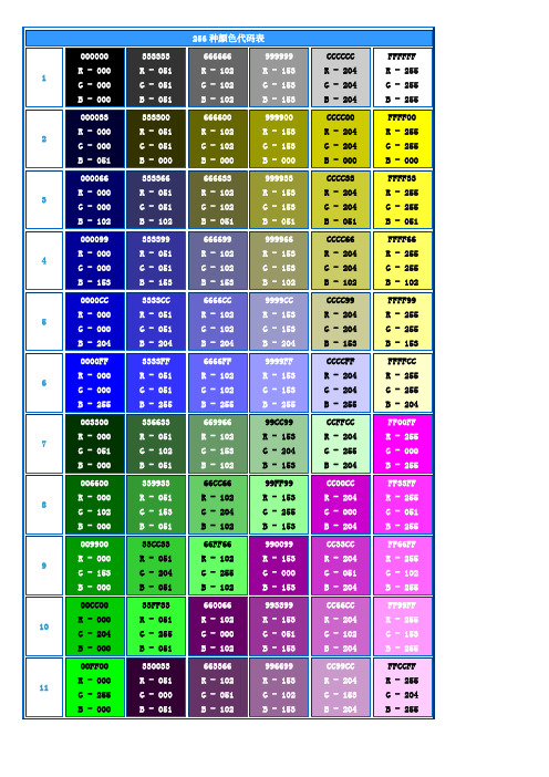 256种颜色代码表