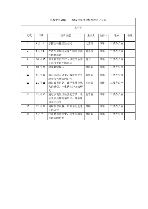 教研活动记录表