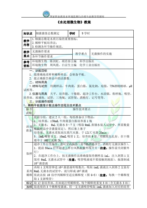 水样中细菌菌落总数的测定原理及方法电子教案(精)