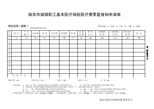 职工医保参保单位医疗费零星报销申请表