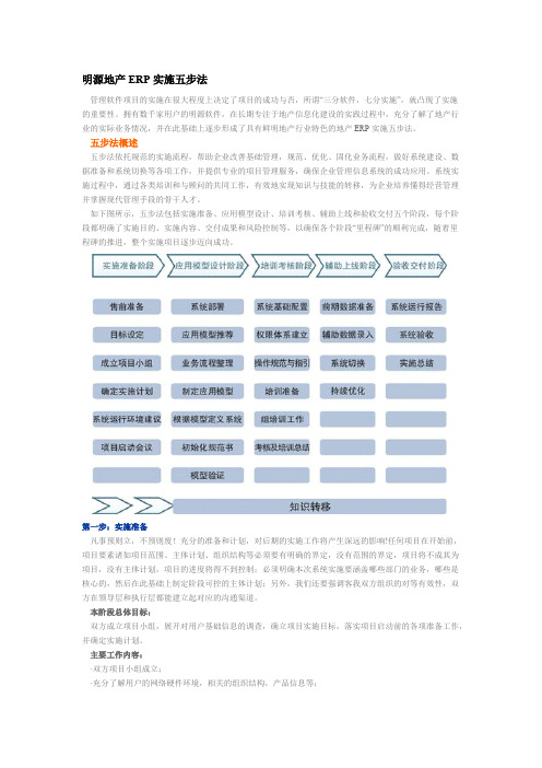 明源地产ERP实施五步法