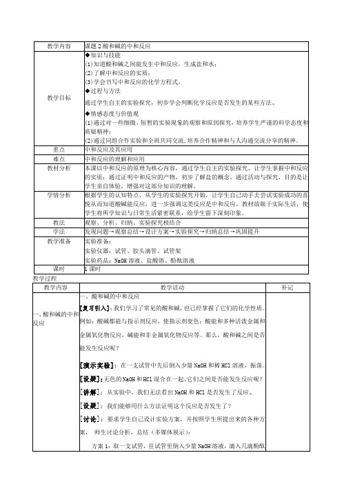 科粤新课标九年级下册初中化学《第八章 常见的酸、碱、盐 8.3 酸和碱的反应》_39