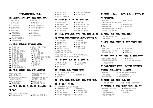 中考16个文言虚词及重点实词测试(积累)