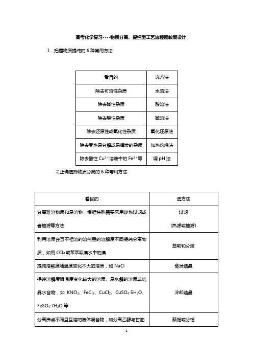 高考化学复习----物质分离、提纯型工艺流程题教案设计