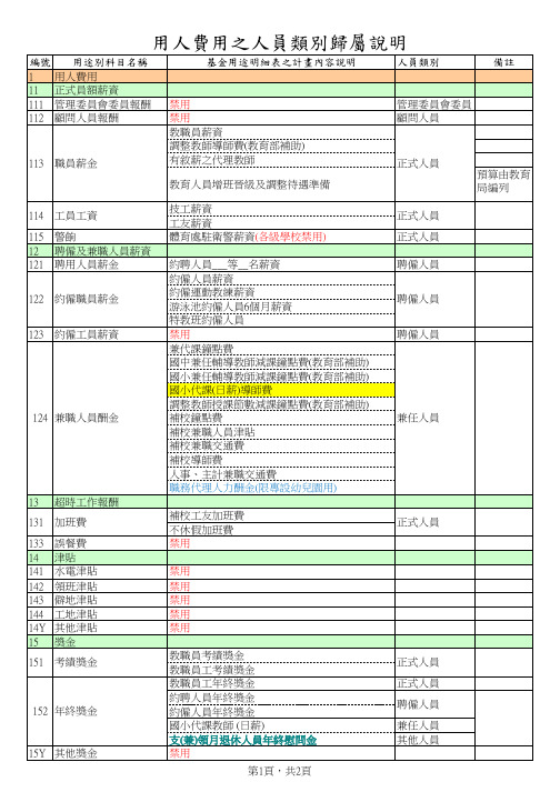 用人费用之人员类别归属说明