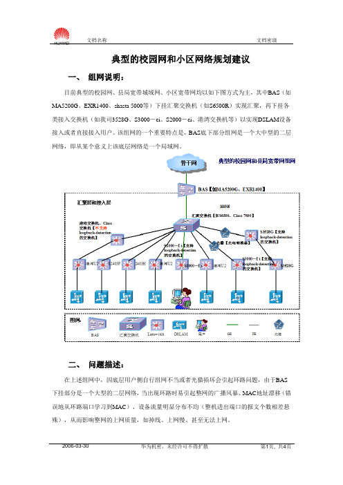 二层网络优化建议书