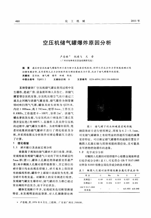 空压机储气罐爆炸原因分析