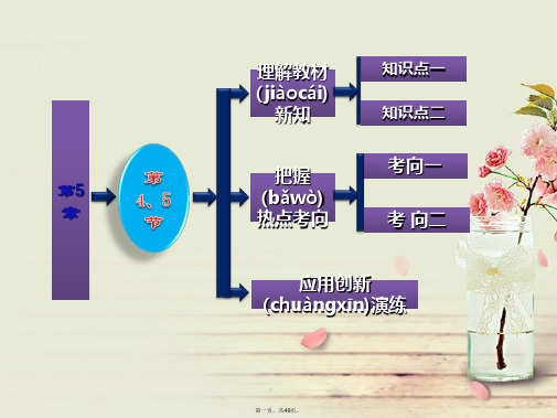 高中生物 第1部分 第5章 第4、5节 生态系统的信息传递及稳定性配套课件 新人教版必修3