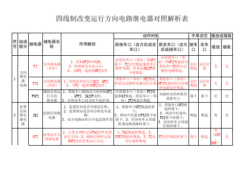 方向电路原理