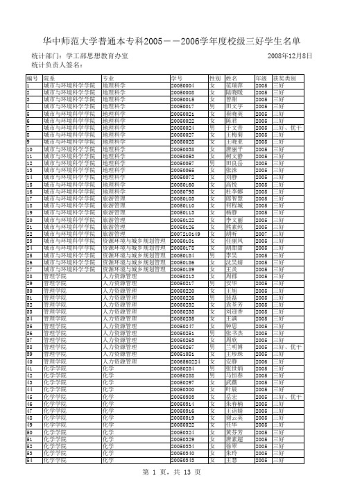 统计部门学工部思想教育办室