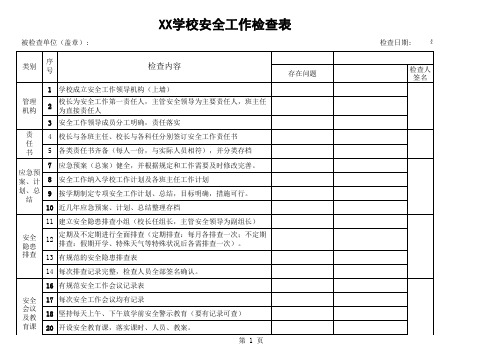 学校(幼儿园)安全工作检查表