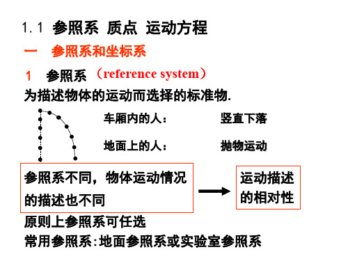 大学物理 第一章(1)