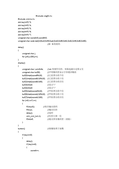 51单片机记分牌仿真C程序